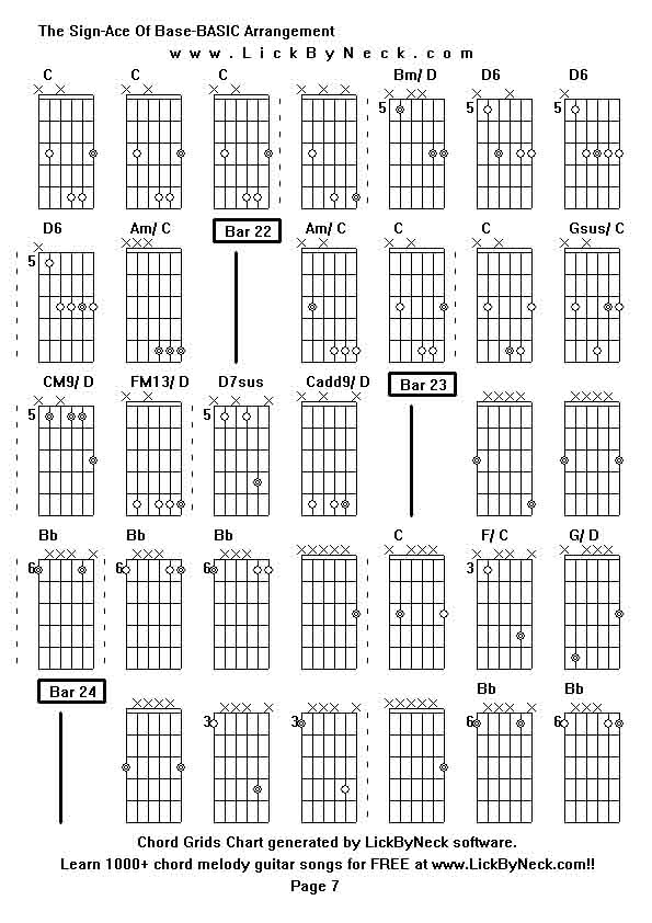 Chord Grids Chart of chord melody fingerstyle guitar song-The Sign-Ace Of Base-BASIC Arrangement,generated by LickByNeck software.